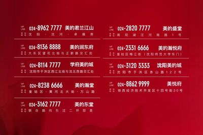 美的置業(yè)云傭金上調(diào)，房地產(chǎn)經(jīng)紀(jì)迎來創(chuàng)收良機(jī)